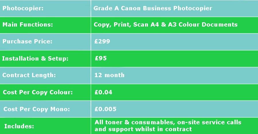 photocopier for school Leeds
